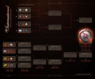 Main Event Schedule